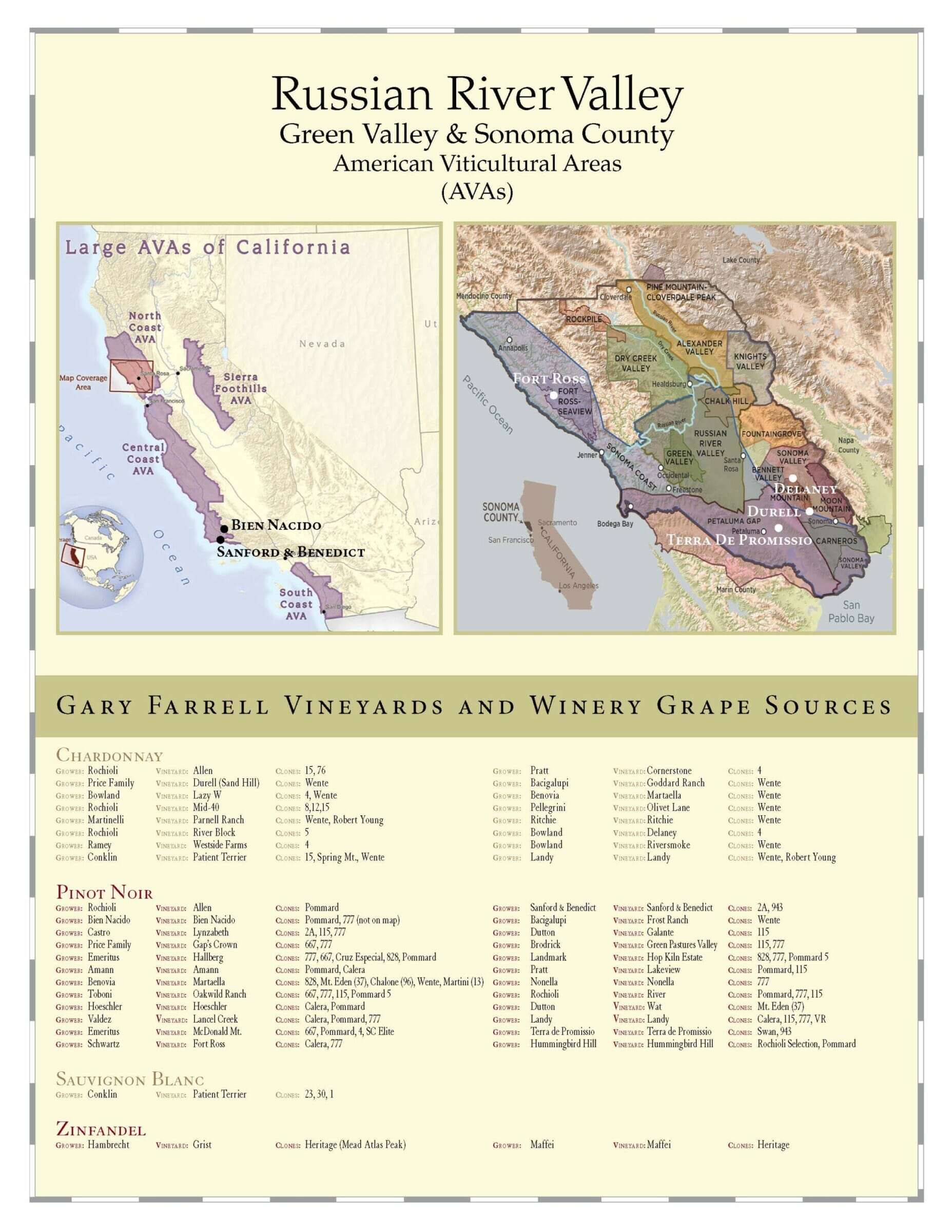 Vineyards Russian River Valley Neighborhoods Map V 2017 Gary Farrell   GFW Russian River Valley Map NEIGHBORHOODS V2017 Page 2 Scaled 